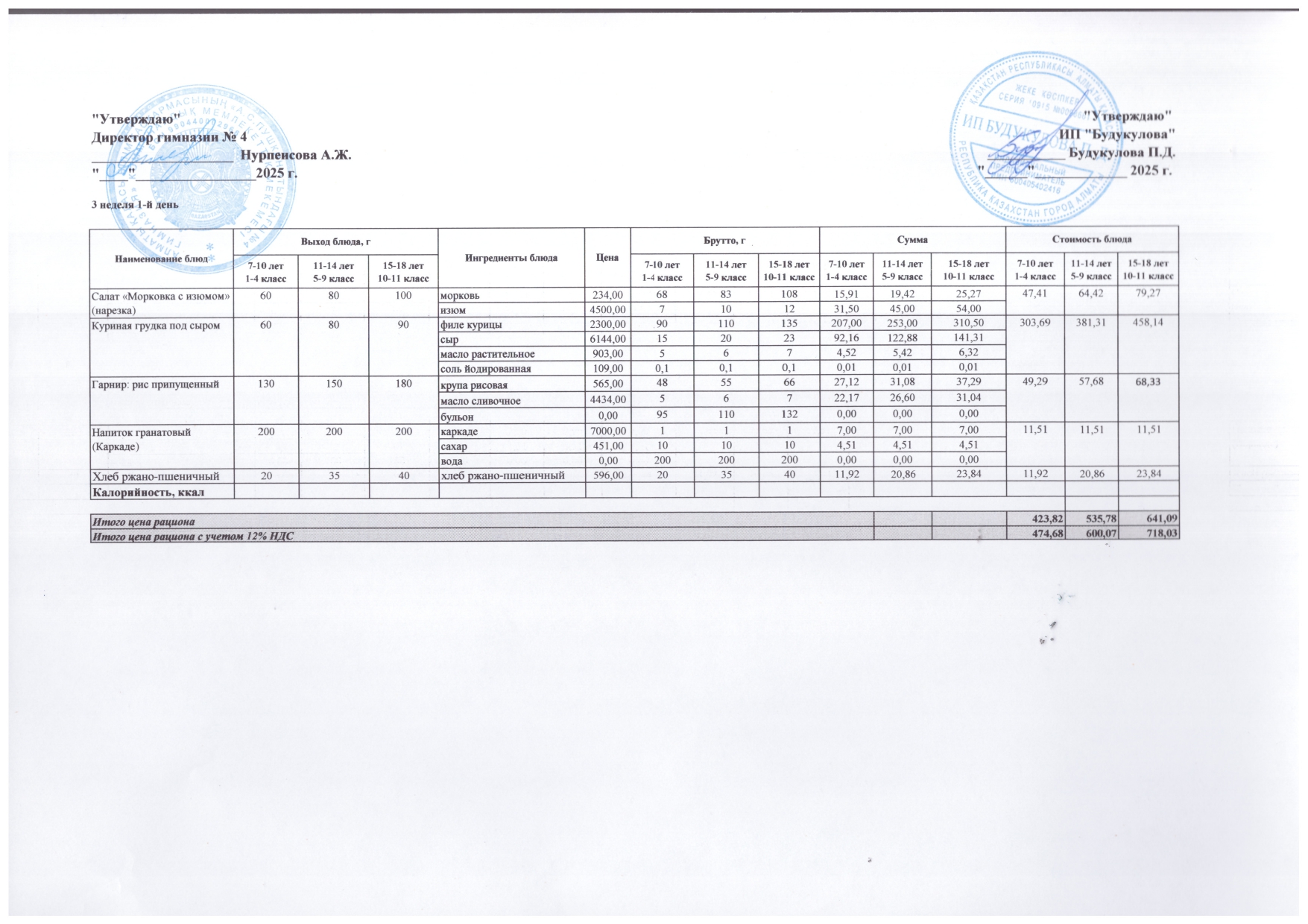 Бюджет қаражаты есебінен орта білім беру ұйымдарында білім алушыларды тегін тамақтандыруды ұйымдастыру үшін төрт апталық ас мәзірі