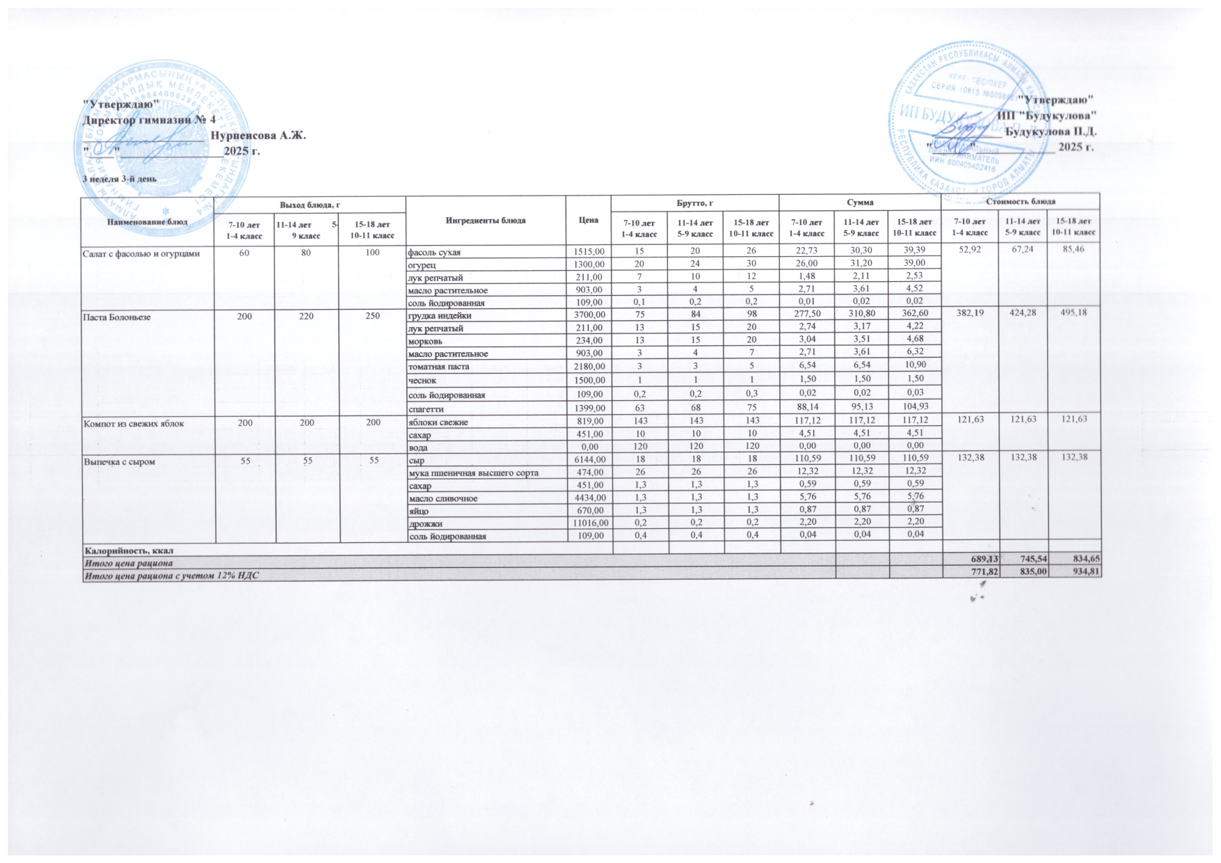 Бюджет қаражаты есебінен орта білім беру ұйымдарында білім алушыларды тегін тамақтандыруды ұйымдастыру үшін төрт апталық ас мәзірі