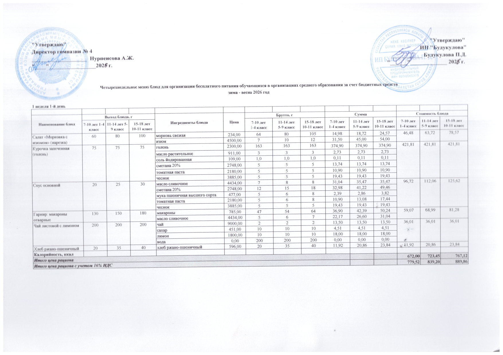 Бюджет қаражаты есебінен орта білім беру ұйымдарында білім алушыларды тегін тамақтандыруды ұйымдастыру үшін төрт апталық ас мәзірі