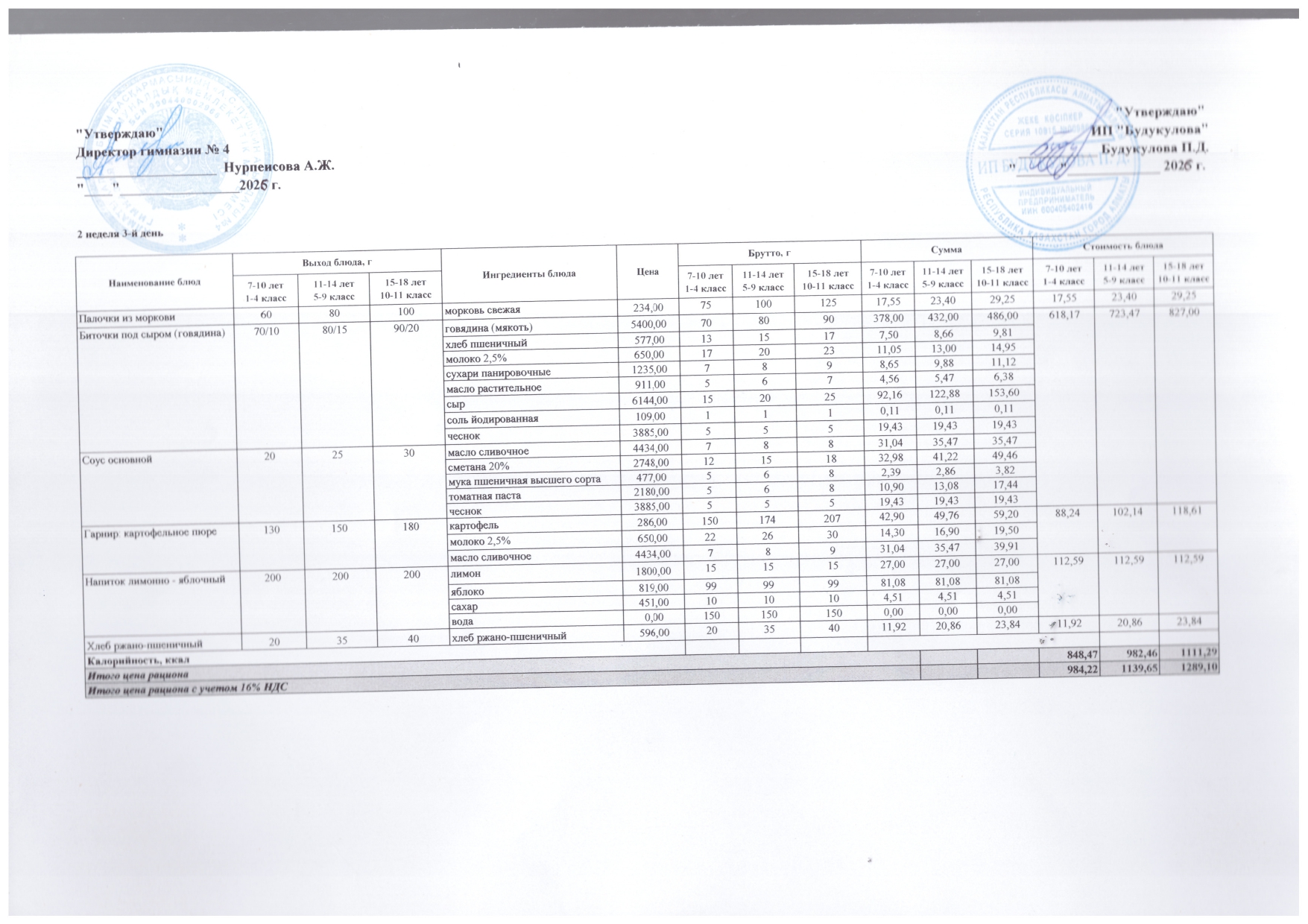 Бюджет қаражаты есебінен орта білім беру ұйымдарында білім алушыларды тегін тамақтандыруды ұйымдастыру үшін төрт апталық ас мәзірі