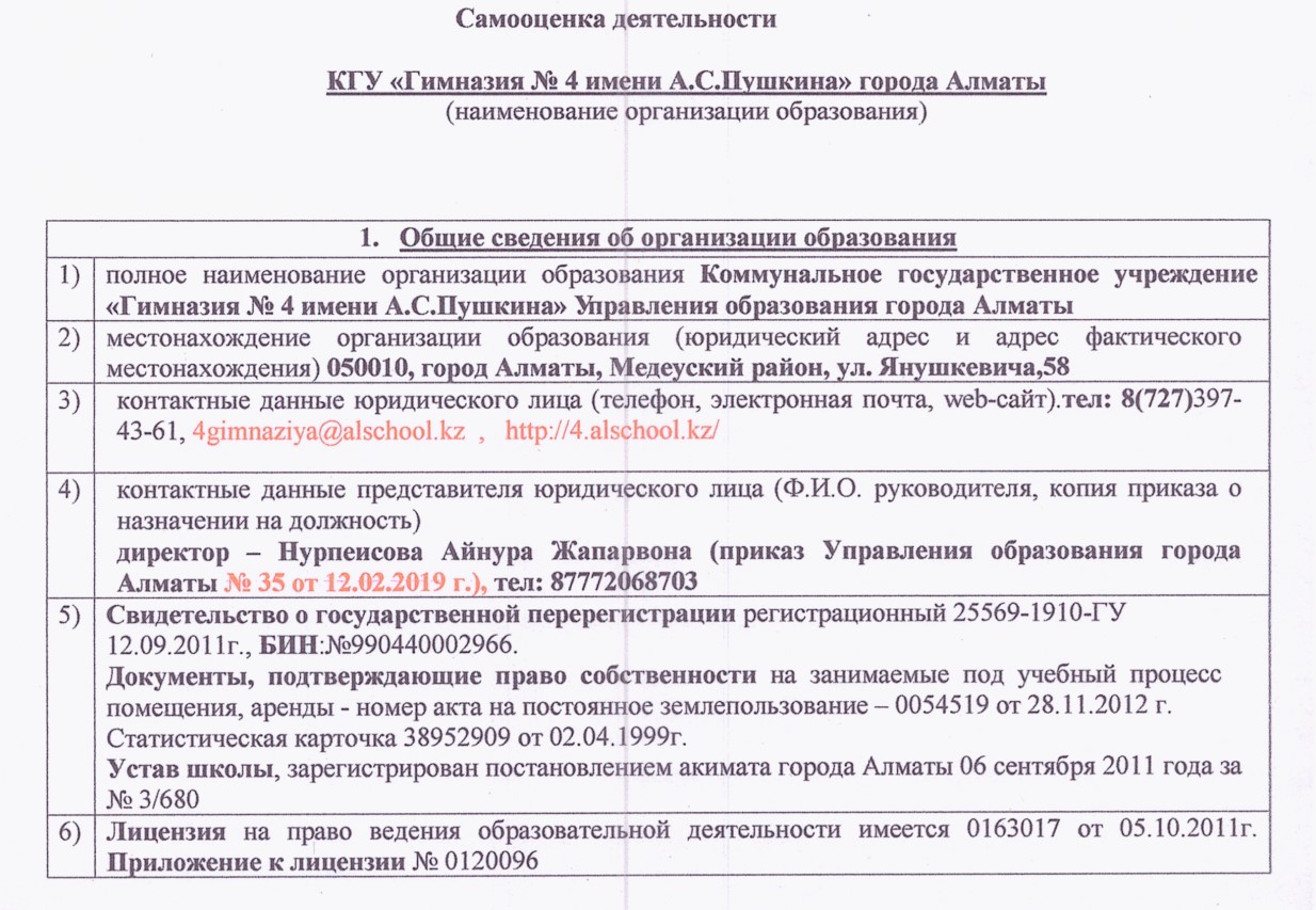 Гимназия қызметінің өзін-өзі бағалауы